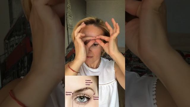 Расслабление межбровной области #межбровка#межбровнаяморщина