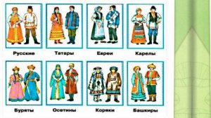 Окружающий мир. Рабочая тетрадь 1 класс 1 часть. ГДЗ стр. 5 №1