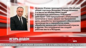 Встреча президентов Молдовы и Италии состоялась