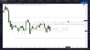 КАК ВХОДИТЬ В СДЕЛКУ | ТРИ ЛУЧШИХ ВХОДА