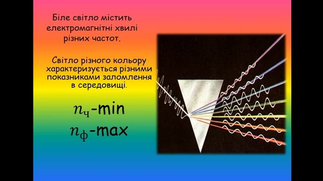 Фізика. Урок № 60. Дисперсія світла. Спектроскоп. 11 клас смотреть онлайн