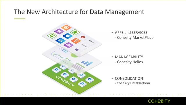 Consolidate and Control Your Data with the Unbeatable Combo - DataVox Webinar with Cisco & Cohesity смотреть онлайн