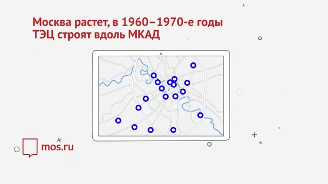 История теплоснабжения Москвы