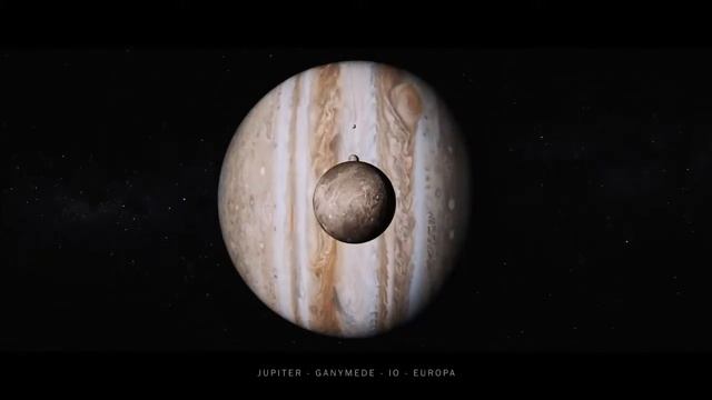 Наша солнечная система в галактике млечный путь! Красивое видео про космос!