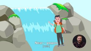 Легкое запоминание английских слов | Мнемотехника | Mental English