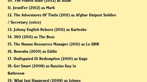 Mark Ivanir Movies list Mark Ivanir| Filmography of Mark Ivanir