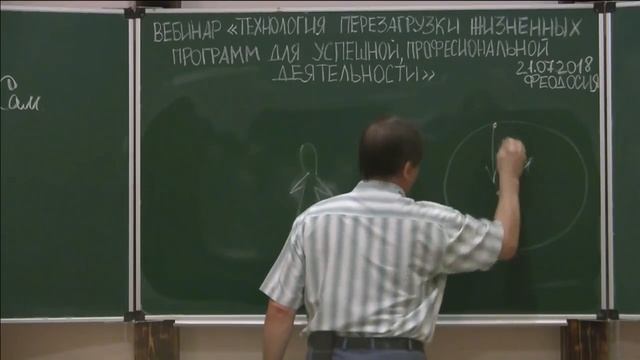 21.07.2018 Вебинар «Технология ПЕРЕЗАГРУЗКИ жизненных программ человека для успешной, проф. деят-ти»