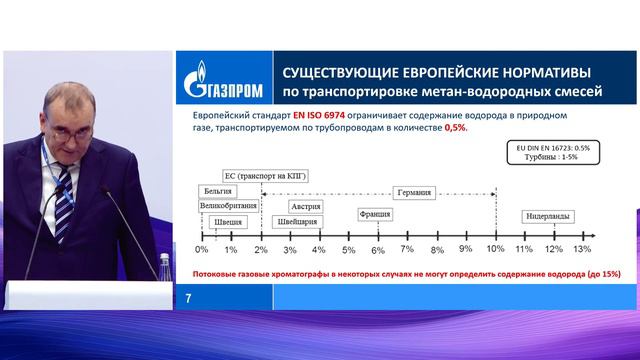 International Scientific-Practical Conference "Underground Gas Storage: Reliability and Efficiency" смотреть онлайн