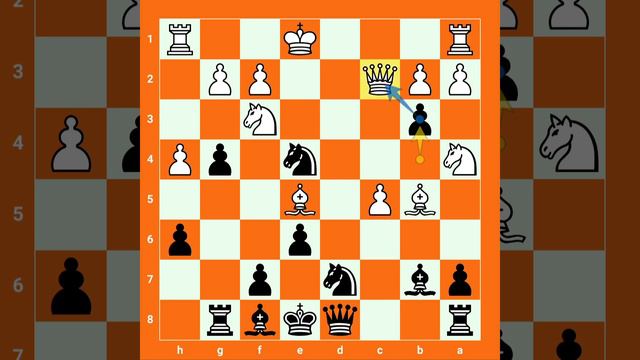 Aleksey Dreev Fantastic Slav Defence Game 🔥🔥