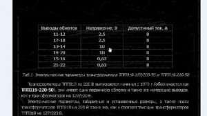 Блок питания радиостанции Лён