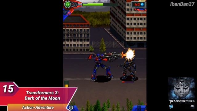 Top 30 Best Java Games for J2Me Loader || EA Mobile Edition || Part 1 смотреть онлайн