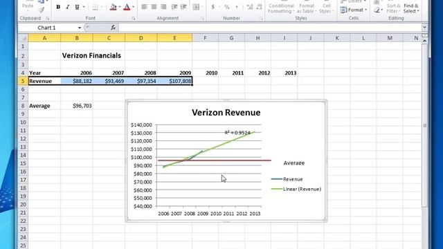 Forecasting with Linear Regression in Excel: Tutorial Part 2 смотреть онлайн