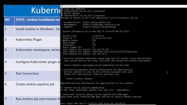 How to integrate Jenkins with Kubernetes Cluster | Jenkins integration with Kubernetes Cluster смотреть онлайн