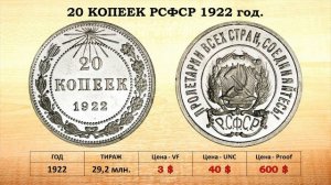 20 копеек РСФСР 1921 – 1923 года, цена. 4000 $ Серебряные монеты СССР, без разбора по разновидностя