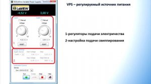 NI ELVIS II (обзор)