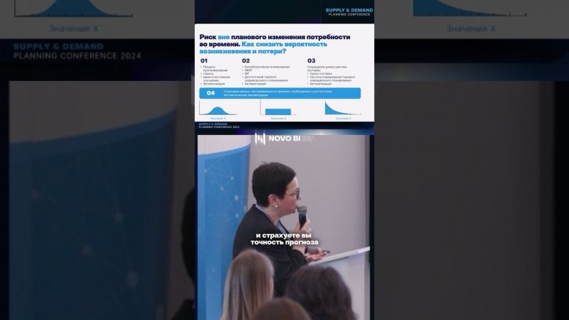 #прогнозы #IBP #цепьпоставок #бизнес #SAPIBP #NovoBI #retail #ecom #sop #планирование #поставки #рек