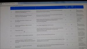 Обучение от биржи труда. Как пройти курсы от центра занятости населения