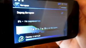 Тестирование телефона MegaFon Login 2