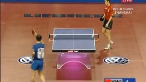 2007 WTTC Final Wang liqin vs Ma lin