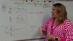 Модальный глагол  have to/ has to в учебнике Spotlight 4