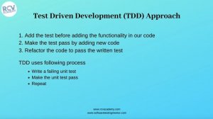 ISTQB Agile Tester #39 - What is Test Driven Development (TDD) in Agile