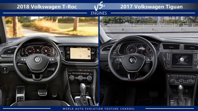 2018 Volkswagen T-Roc vs 2017 Volkswagen Tiguan (technical comparison) смотреть онлайн
