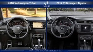 2018 Volkswagen T-Roc vs 2017 Volkswagen Tiguan (technical comparison)