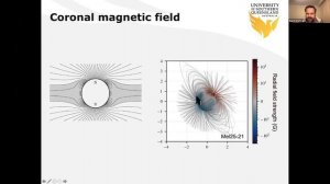 Dag Evensberget - Inferring the history of the Solar wind from stellar magnetic field observations