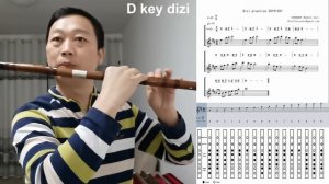 What is the difference of C key D key E key F key dizi flute (Notation+finger chart)@dantangflute