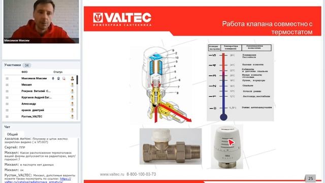 Радиаторная арматура - вебинар 17.04.2020 смотреть онлайн