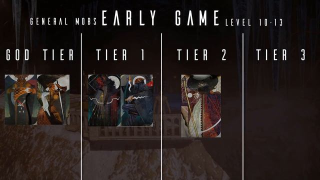 Dragon Age Inquisition All Class Tier List смотреть онлайн