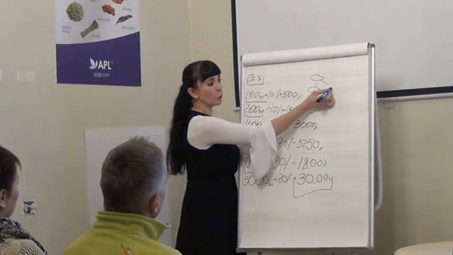 МАРКЕТИНГ ПЛАН APL GO ЛЮБОВЬ ЛОБАЧЕВА ГОРОД САНКТ-ПЕРЕРБУРГ 09 01 2021 г смотреть онлайн