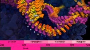 АРХЕЙ. Развитие жизни на Земле. 2 серия _ Как появилась жизнь на Земле