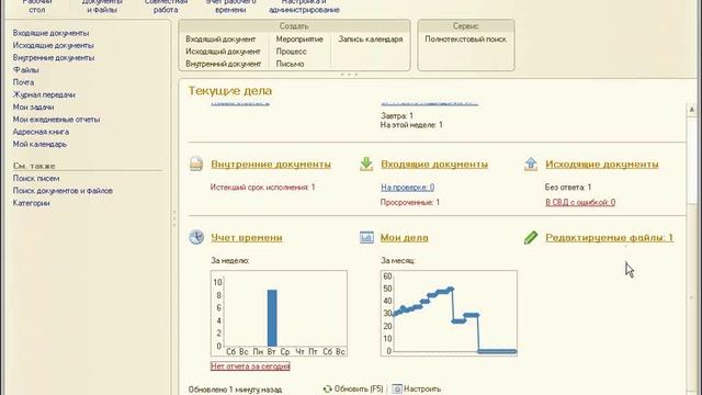 "1С:Документооборот 8". Обзор версии 1.3