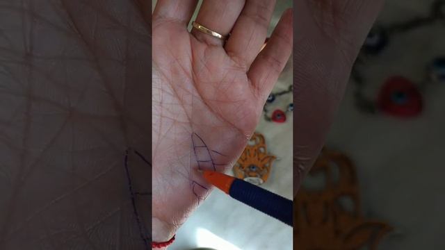 Есть ли у меня магические способности? Око ведьмы. Воронья лапа. хиромантия. Онлайн Таро.Расклад.