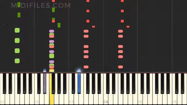 Technoman (Live) / And One (Instrumental version tutorial)