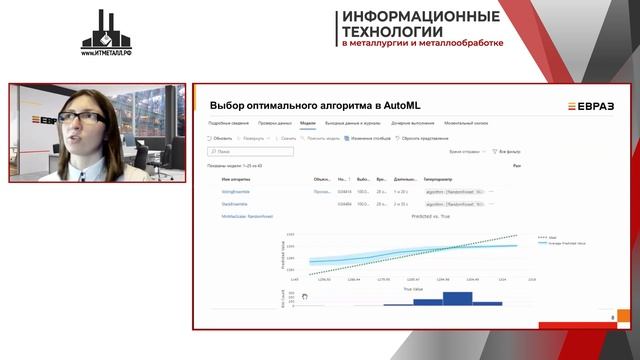 Падучева Ольга Павловна ИТ Металл 2021 смотреть онлайн