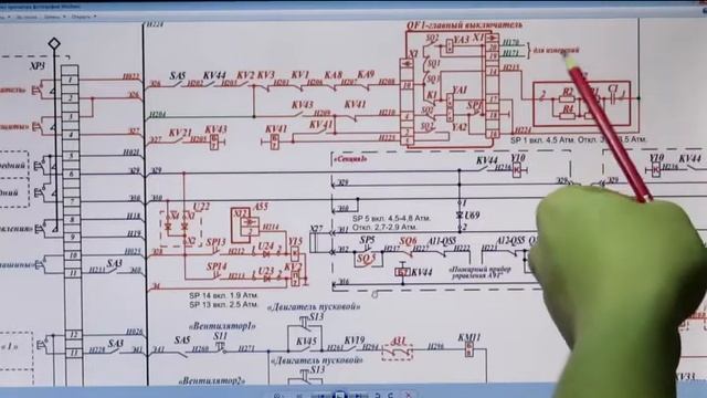 Включение и выключение главного выключателя