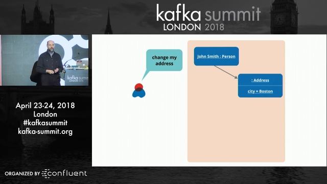 Martin Fowler + Toby Clemson | Kafka Summit 2018 Keynote (Experimentation Using Event-based Systems смотреть онлайн