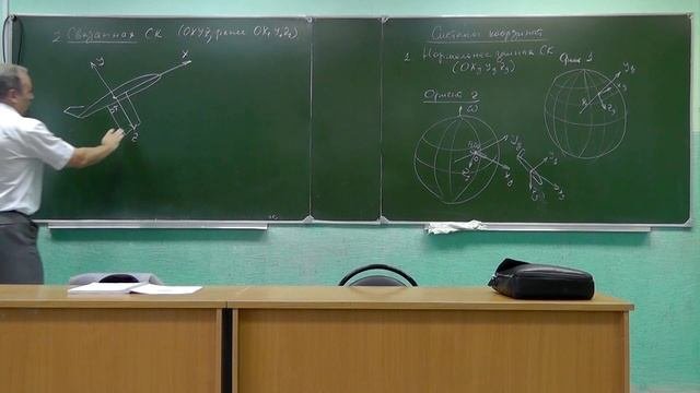 Лекция 1 | Динамика полета