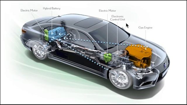 STARTUP TALK EPISODE #39 | PROGRAMMING LANGUAGES USED IN CARS | WHAT IS ECU IN CAR ? | InterviewDOT смотреть онлайн