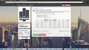 Прохождение комбайна в пропкомпании LMI