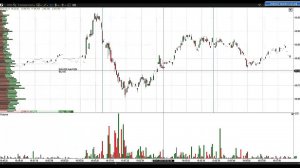 Торговля новостей. Дополнение