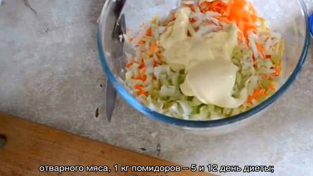 Сельдерей для похудения