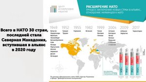 ТОП-10 фишек настоящих дипломатов