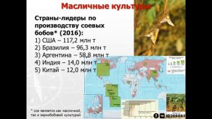 10 класс - Растениеводство мира