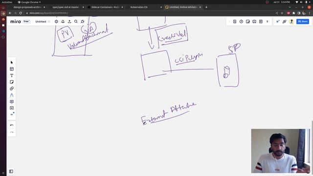 How Kubernetes communicates with CSI Plugin | Writing a Kubernetes CSI plug-in from scratch -2 смотреть онлайн