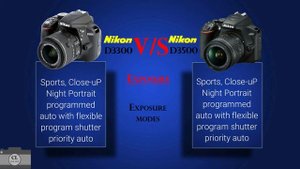 Nikon D3300 vs Nikon D3500