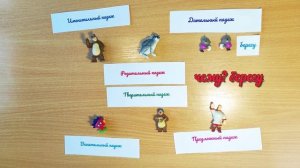 Веселые падежи. Как легко и быстро выучить падежи.