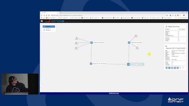ONF Connect 18: Demo - Partially Disaggregated and ONOS-Controlled Transport Network for 5G Service смотреть онлайн